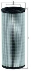 MAHLE Filtru aer MAHLE LX 801 (LX 801)
