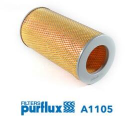 PURFLUX Filtru aer PURFLUX A1105 (A1105)