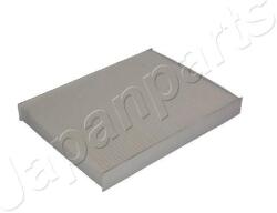 JAPANPARTS Filtru, aer habitaclu JAPANPARTS FAA-SZ02 (FAA-SZ02)
