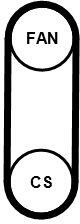 Continental Ctam Set curea transmisie cu caneluri CONTINENTAL CTAM 4PK711 ELAST T1 (4PK711 ELAST T1)