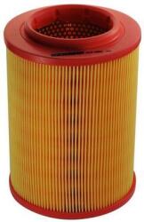 Denckermann Filtru aer DENCKERMANN A140021 (A140021)