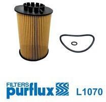 PURFLUX Filtru ulei PURFLUX L1070 (L1070)