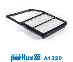 PURFLUX Filtru aer PURFLUX A1220 (A1220)
