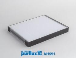 PURFLUX Filtru, aer habitaclu PURFLUX AH591 (AH591)