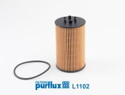 PURFLUX Filtru ulei PURFLUX L1102 (L1102)