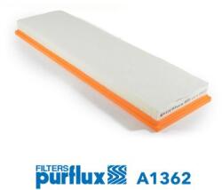 PURFLUX Filtru aer PURFLUX A1362 (A1362)
