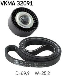 SKF Set curea transmisie cu caneluri SKF VKMA 32091 (VKMA 32091)