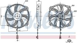 NISSENS Ventilator, radiator NISSENS 850109 (850109)