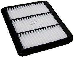 Denckermann Filtru aer DENCKERMANN A140984 (A140984)