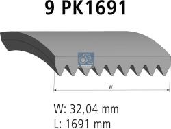 Diesel Technic Curea transmisie cu caneluri DIESEL TECHNIC 4.80765 (4.80765)