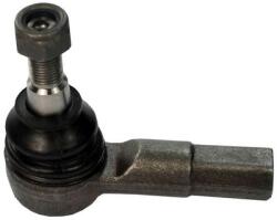Denckermann Cap de bara DENCKERMANN D130271 (D130271)
