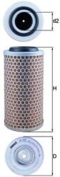 MAHLE Filtru aer MAHLE LX 272 (LX 272)
