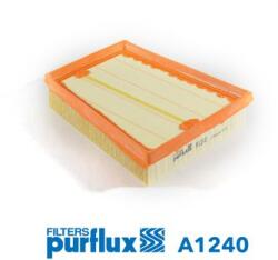 PURFLUX Filtru aer PURFLUX A1240 (A1240)