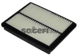 PURFLUX Filtru aer PURFLUX A1367 (A1367)