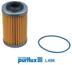 PURFLUX Filtru ulei PURFLUX L496 (L496)