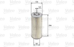 VALEO Filtru aer VALEO 585703 (585703)