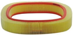 Denckermann Filtru aer DENCKERMANN A140070 (A140070)