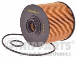NIPPARTS filtru combustibil NIPPARTS N1335074 (N1335074)