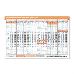 Pátria Design PD 2026 asztali fekvő számfejtési naptár P4111-0228 (P4111-0228)