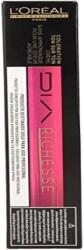 L'Oréal Vopsea semi-permanentă, L' Oreal Professionnel, Dia Richesse Nº8, 50 ml