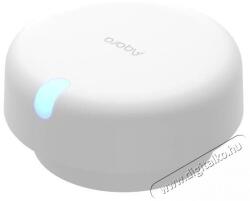 Aqara Presence Sensor FP2