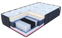 FDM Több zsebes rugós matrac Comfort 180 x 200 cm