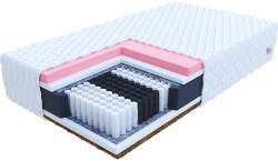 FDM Ivrea zsebmatrac 160 x 200 cm