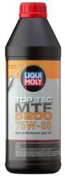 LIQUI MOLY váltóolaj LIQUI MOLY 21688 (21688)