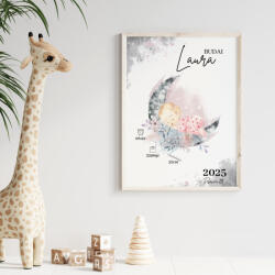 csucsajandek Egyedi kép - kerettel - Lányos (CSW980592)