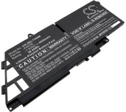 Cameron Sino 599M7 Laptop akkumulátor 4850 mAh (599M7)