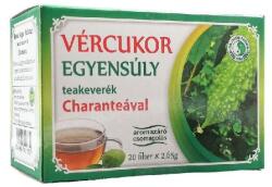 Dr. Chen Patika Herbatea DR CHEN vércukor egyensúly 20 filter/doboz