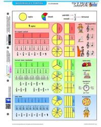 STIEFEL Tanulói munkalap STIEFEL A/4 közönséges törtek + munkaoldal (215407) - vectraline