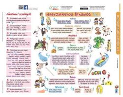 STIEFEL Tanulói munkalap STIEFEL A/4 hagyományos írásmód (23747) - vectraline