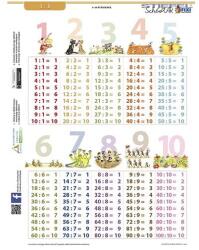 STIEFEL Tanulói munkalap STIEFEL A/4 osztás + munkaoldal (21540) - vectraline