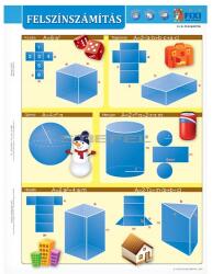 STIEFEL Tanulói munkalap STIEFEL A/4 felszínszámítás (215257) - vectraline