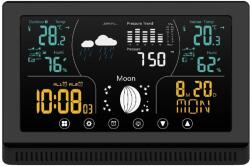 Winner Group WG3 meteorológiai állomás, fekete
