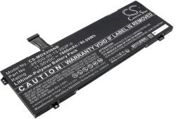 Cameron Sino PFIDG-00-13-3S2P-0 Laptop akkumulátor 7800 mAh (PFIDG-00-13-3S2P-0)