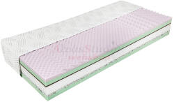 Bio-Textima SleepSentry - Fitness-M PLUS matrac 200x220 - alvasstudio