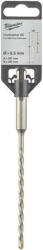Milwaukee 4932471216 Burghiu