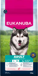 EUKANUBA 2x12kg Eukanuba Premium Nutrition Adult Large & Giant Breed lazac száraz kutyatáp