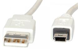 Roline Cable USB2.0 A-Mini 5pin, Value 11.99. 8718 (11.99.8718)