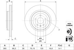 Bosch Disc frana BOSCH 0 986 479 J99 (0 986 479 J99) - fixbox