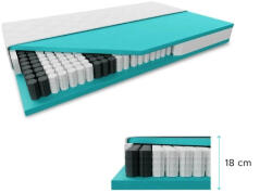  SOMMERA 18 cm-es tasakrugós matrac, 90 x 200 cm Matracvédő: Matracvédő nélkül