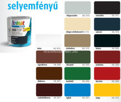 Trilak unitop aqua selyemfényű zománc signalbarna 0, 75l