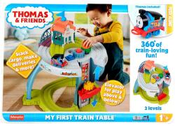 Mattel Fisher-Price: Thomas és barátai az első vonatasztalom játékszett - Mattel (HXP49)