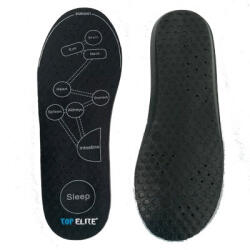 TOP Talpbetét memóriahabos, méretezhető TOP ELITE INS YODA, fekete, 41-42 (TE_INS_YODA-41-42)