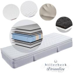 Billerbeck SANREMO élkeretes tasakrugós luxus kategóriájú matrac - otthonkomfort