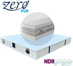 Billerbeck Cambridge Anne & James NDR rugós matrac