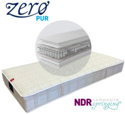 Billerbeck Cambridge James NDR rugós matrac - otthonkomfort