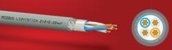 TRV Cablu de date MODBUS LI2Y(St)CH 2x2x0.22mm2 - ecranat, torsadat, pentru automatizari industriale (LI2Y(St)CH RS485 HF 2X2XAWG24)